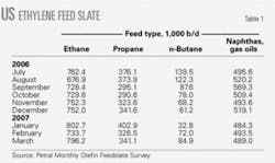 Th 0707026001 Th 0707026001