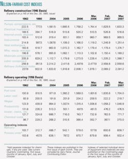 Th 0707026501 Th 0707026501