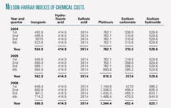 Th 0707026601 Th 0707026601