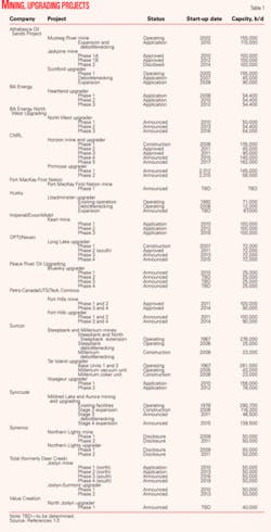 Th 070709ogj 4601 Th 070709ogj 4601