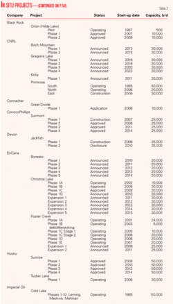 Th 070709ogj 4801 Th 070709ogj 4801