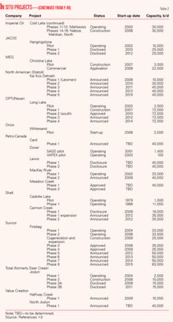 Th 070709ogj 5001 Th 070709ogj 5001