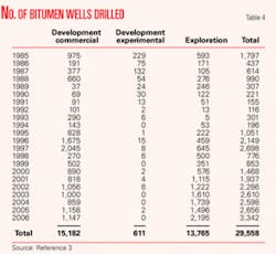 Th 070709ogj 5301 Th 070709ogj 5301