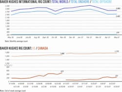 Th 070709ogj Cht02 Th 070709ogj Cht02