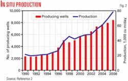 Th 070709ogj Smo02 Th 070709ogj Smo02