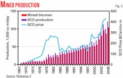 Th 070709ogj Smo03 Th 070709ogj Smo03