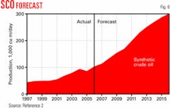 Th 070709ogj Smo06 Th 070709ogj Smo06