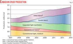 Th 070709ogj Sna01 Th 070709ogj Sna01