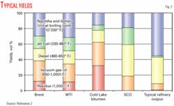 Th 070709ogj Sna02 Th 070709ogj Sna02