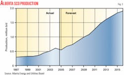 Th 070709ogj Sna03 Th 070709ogj Sna03