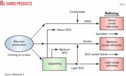 Th 070709ogj Sna04 Th 070709ogj Sna04