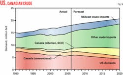 Th 070709ogj Sna05 Th 070709ogj Sna05