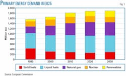 Th 070709ogj Tst01 Th 070709ogj Tst01