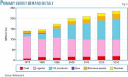 Th 070709ogj Tst04 Th 070709ogj Tst04