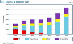 Th 070709ogj Tst05 Th 070709ogj Tst05