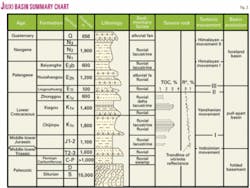 Th 070709ogj Xzh03 Th 070709ogj Xzh03