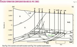 Th 070709ogj Xzh12 Th 070709ogj Xzh12