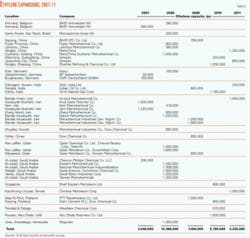 Th 070716ogj 5202 Th 070716ogj 5202