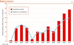 Th 070716ogj Sna03 Th 070716ogj Sna03