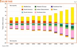 Th 070716ogj Sna04 Th 070716ogj Sna04