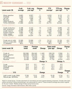 Th 070723ogj 0601 Th 070723ogj 0601