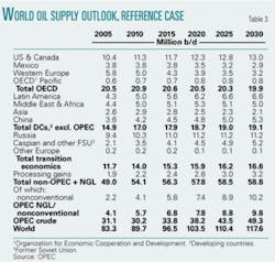 Th 070723ogj 2201 Th 070723ogj 2201