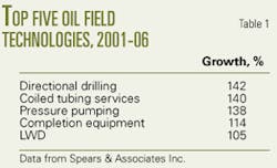 Th 070723ogj 6201 Th 070723ogj 6201