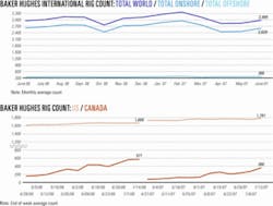 Th 070723ogj Cht02 Th 070723ogj Cht02