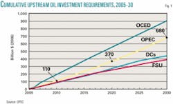 Th 070723ogj Gile01 Th 070723ogj Gile01