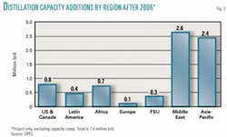 Th 070723ogj Gile02 Th 070723ogj Gile02