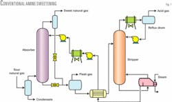 Th 070723ogj Pmo01 Th 070723ogj Pmo01