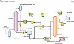 Th 070723ogj Pmo02 Th 070723ogj Pmo02