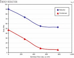 Th 070723ogj Pmo03 Th 070723ogj Pmo03