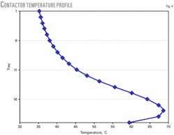 Th 070723ogj Pmo04 Th 070723ogj Pmo04