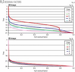 Th 070723ogj Pmo05 Th 070723ogj Pmo05