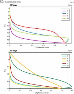Th 070723ogj Pmo06 Th 070723ogj Pmo06