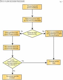 Th 070723ogj Pmo07 Th 070723ogj Pmo07