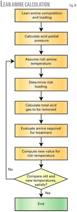 Th 070723ogj Pmo08 Th 070723ogj Pmo08