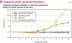 Th 070723ogj Xan07 Th 070723ogj Xan07