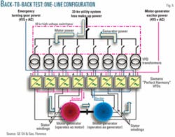 Th 070806ogj Tsa05 Th 070806ogj Tsa05