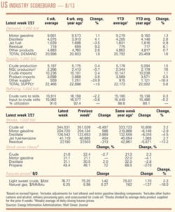 Th 070813ogj 0601 Th 070813ogj 0601