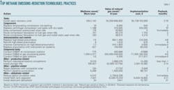 Th 070813ogj 2201 Th 070813ogj 2201