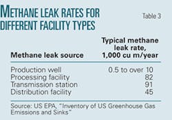 Th 070813ogj 2401 Th 070813ogj 2401