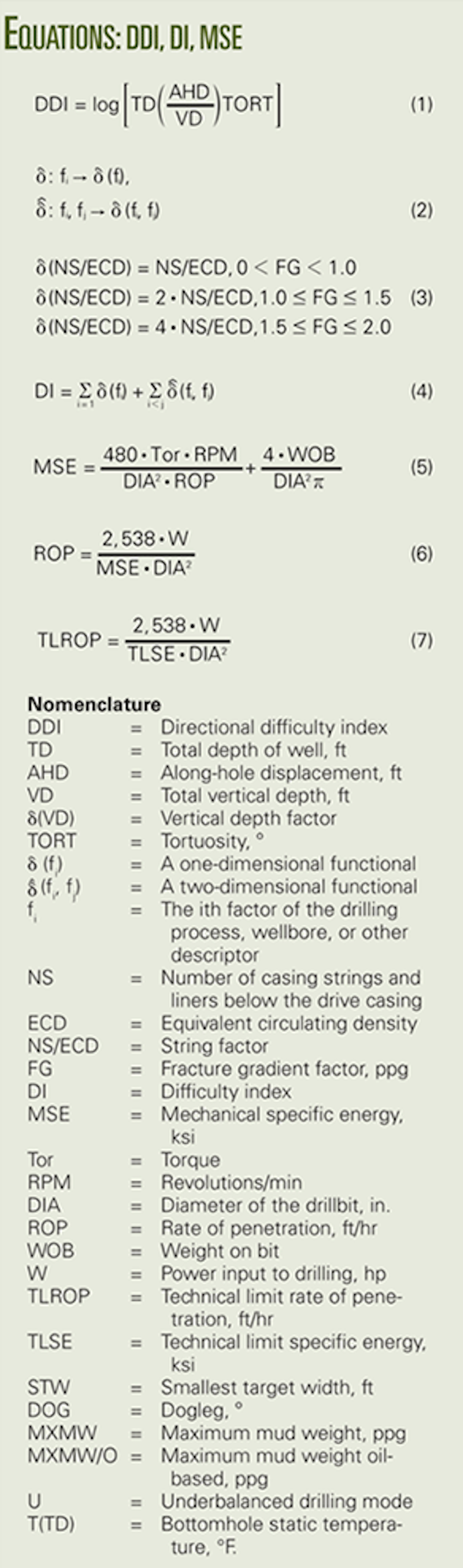 Estimating Drilling Costs 2 Indices Describe Complexity Of Drilling Directional Extended Reach Wells Oil Gas Journal