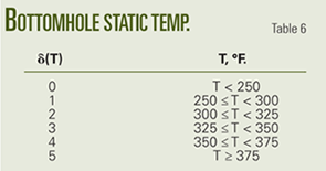 directional drilling costs per foot directional drilling costs per foot