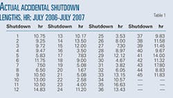 Th 070813ogj 6601 Th 070813ogj 6601