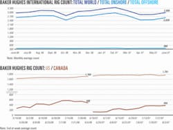 Th 070813ogj Cht02 Th 070813ogj Cht02