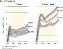 Th 070813ogj Dmo02 Th 070813ogj Dmo02