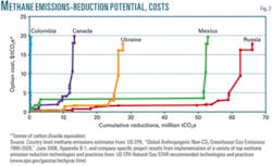 Th 070813ogj Gle02 Th 070813ogj Gle02