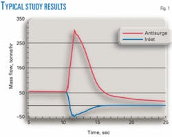 Th 070813ogj Sps01 Th 070813ogj Sps01